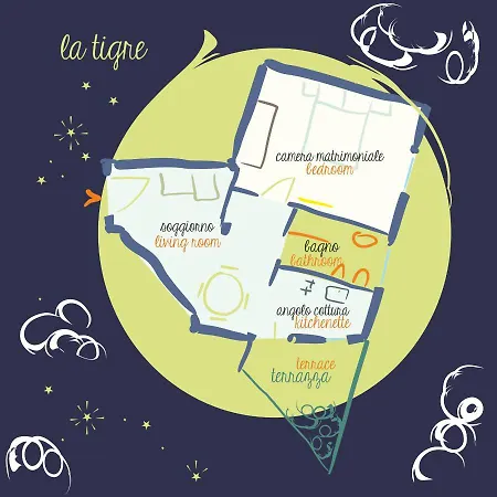 La Tigre Con Terrazza In Centro דירה קליארי