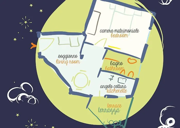 La Tigre Con Terrazza In Centro Daire Cagliari